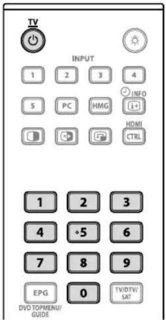 PIONEER KRP500AW - Hinweis - 3