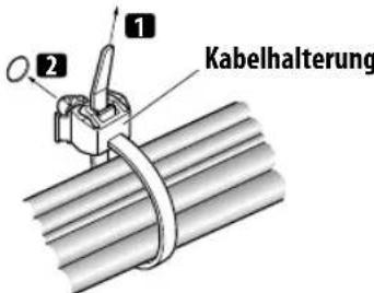 PIONEER KRP500AW - Anbringen und Entfernen einer Kabelhalterung - 1