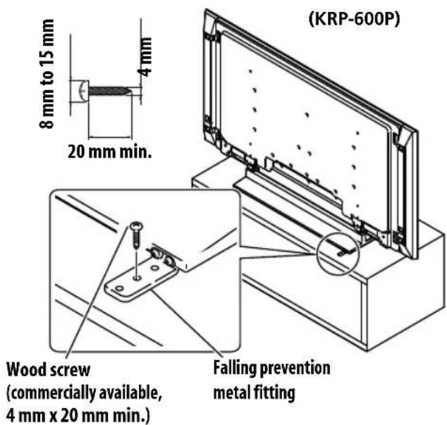 PIONEER KRP500AW - Note - 1