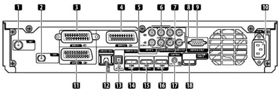 PIONEER KRP500AW - (Rear) - 1