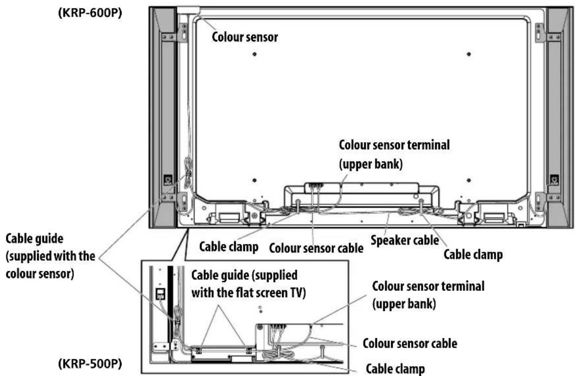 PIONEER KRP500AW - Attach the colour sensor to the rear panel - 5