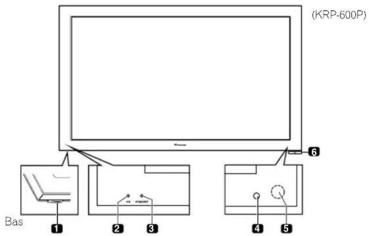 PIONEER KRP500AW - (Avant) - 1