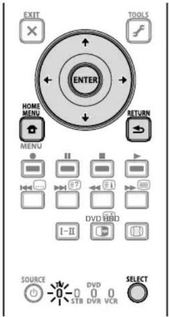 PIONEER KRP500AW - Verwendung des Home-Menus - 1