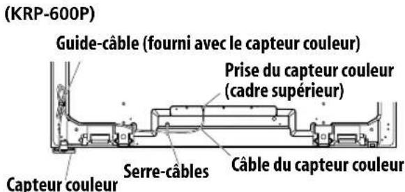 PIONEER KRP500AW - Fixation du capteur couleur sur le panneau avant (Recommendé) - 2