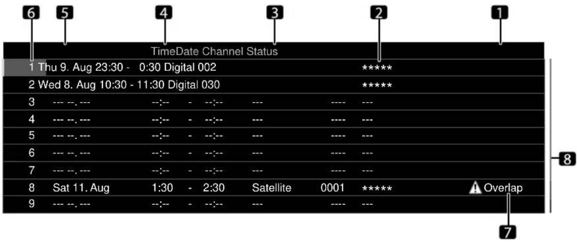 PIONEER KRP500AW - Programme List screen - 2