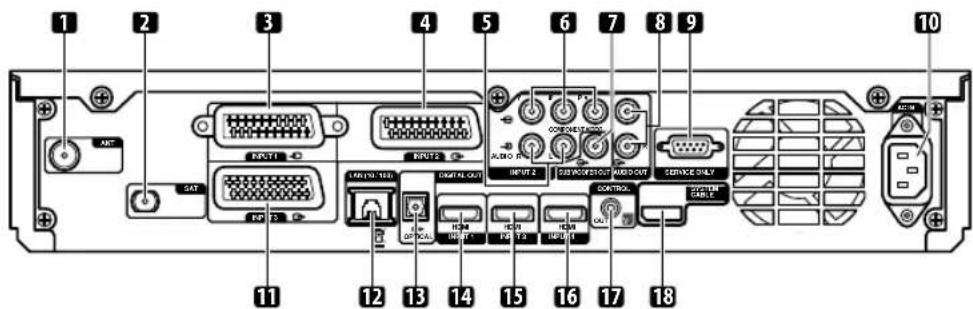 PIONEER KRP500AW - (Dos) - 1