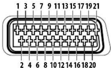 PIONEER KRP500AW - SCART pin assignments - 1