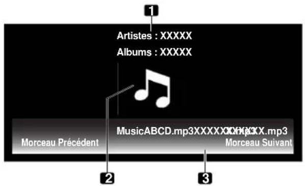 PIONEER KRP500AW - Lecture des fichiers musicaux sur le téléviseur à écran plat - 1