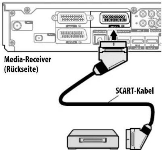 PIONEER KRP500AW - Hinweis - 1