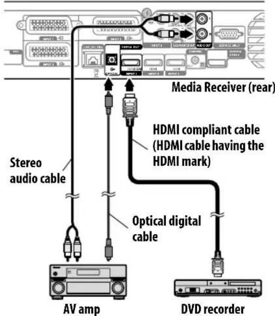 PIONEER KRP500AW - Note - 1