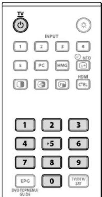 PIONEER KRP500AW - Note - 3