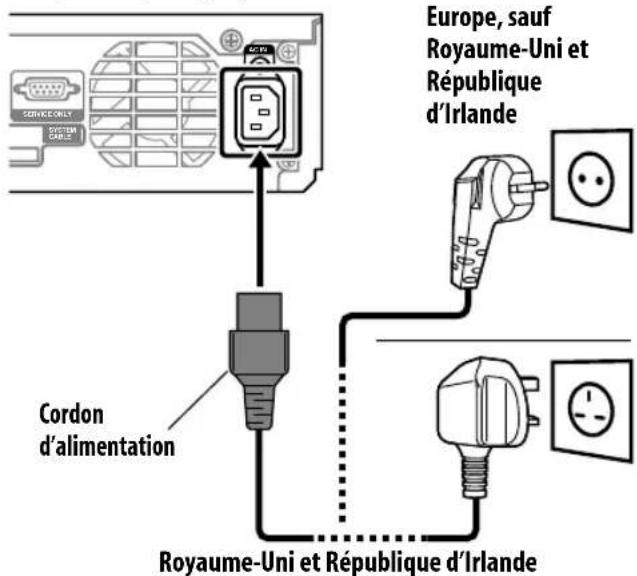 PIONEER KRP500AW - Remarque - 2