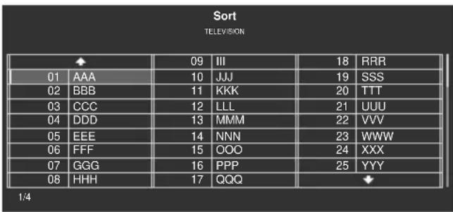 PIONEER KRP500AW - Sorting preset TV channels - 1