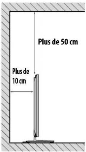 PIONEER KRP500AW - Installation de l'écran - 1
