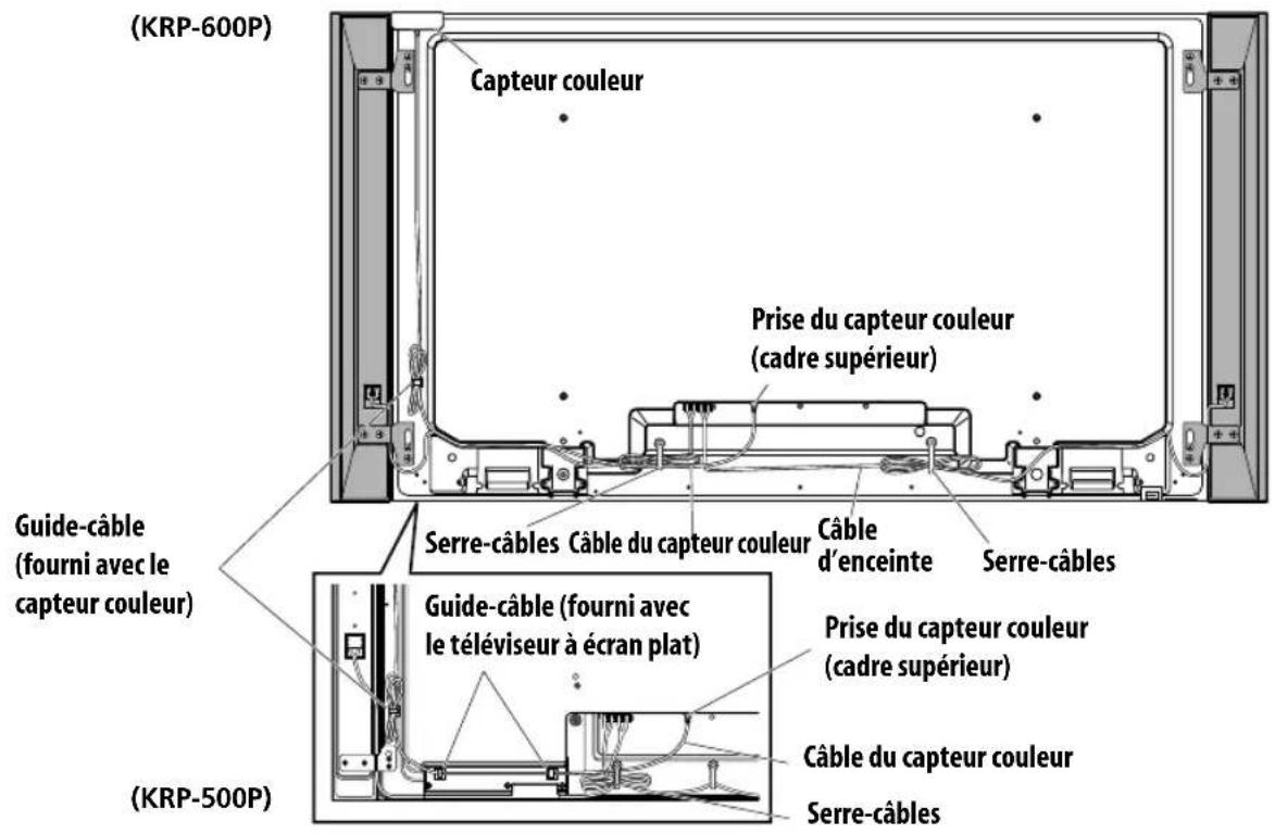 PIONEER KRP500AW - ( quand les enceintes laterales sont installées) - 5
