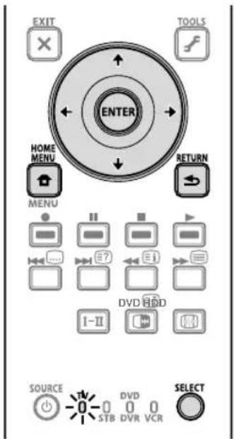 PIONEER KRP500AW - Using the HOME MENU - 1