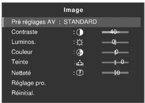 PIONEER KRP500AW - Réglages de base de l'image - 1