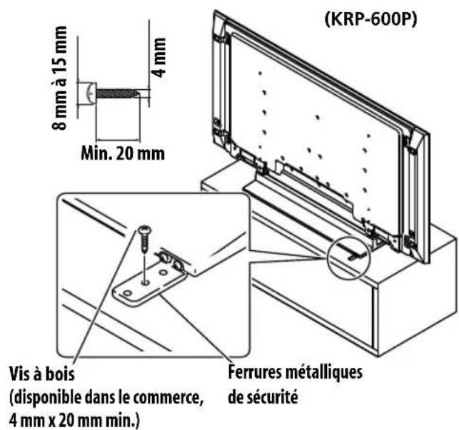 PIONEER KRP500AW - Remarque - 1