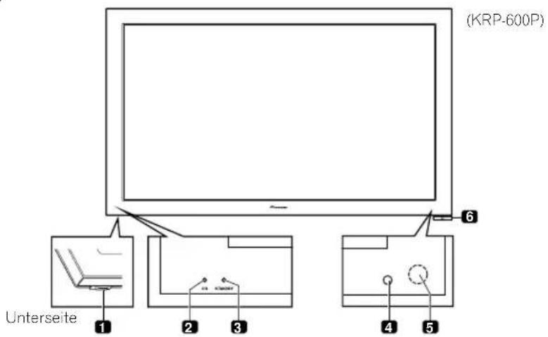 PIONEER KRP500AW - (Vorderseite) - 1