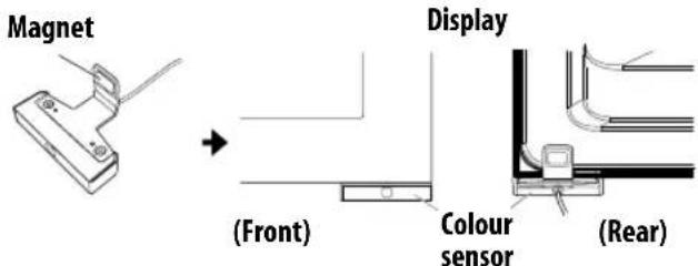 PIONEER KRP500AW - Attach the colour sensor to the front panel (recommended) - 1