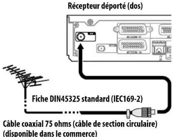 PIONEER KRP500AW - Attention - 1