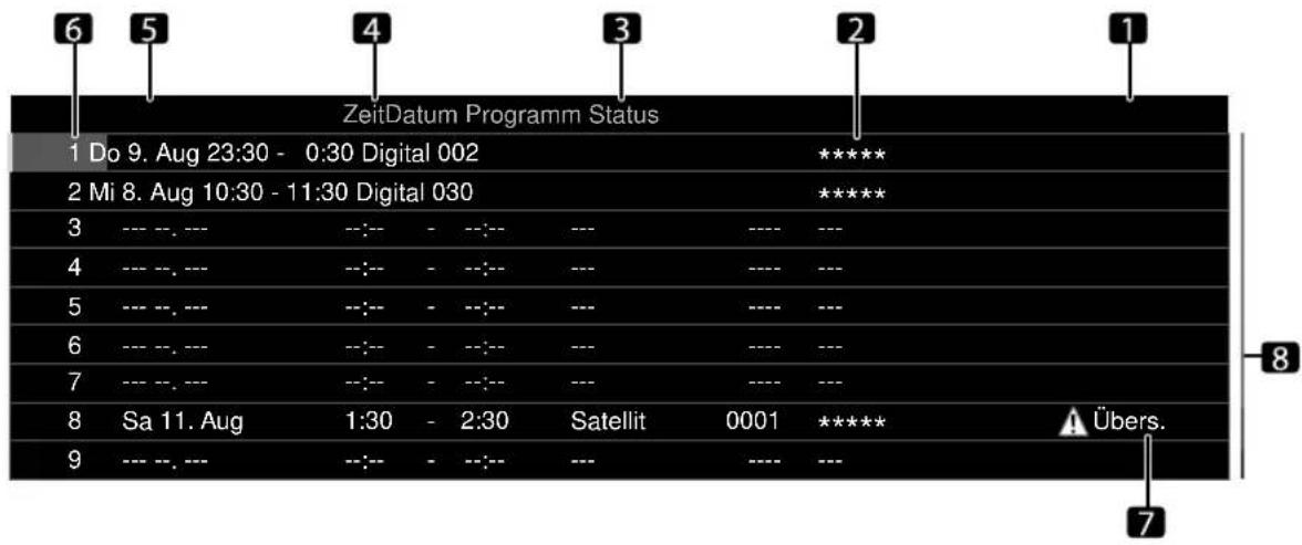 PIONEER KRP500AW - Programmtimer-Anzeige - 1