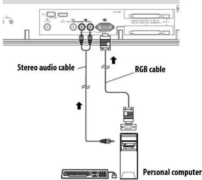 PIONEER KRP500AW - Connecting a personal computer - 2