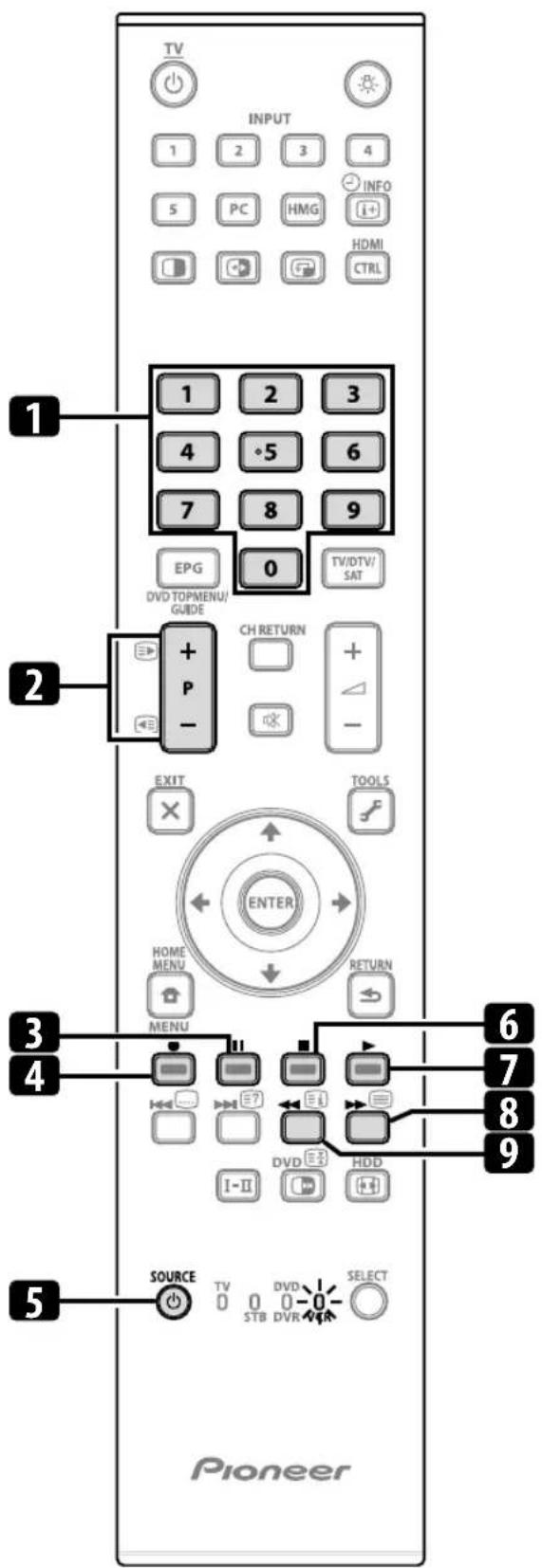 PIONEER KRP500AW - Touches de commande du lecteur de DVD, graveur de DVD - 4
