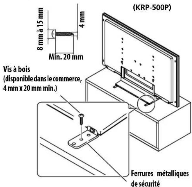 PIONEER KRP500AW - Remarque - 2