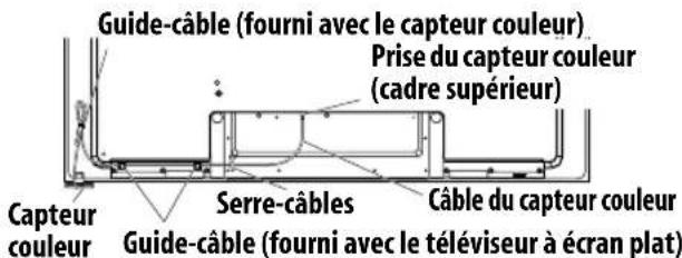 PIONEER KRP500AW - Fixation du capteur couleur sur le panneau avant (Recommendé) - 3