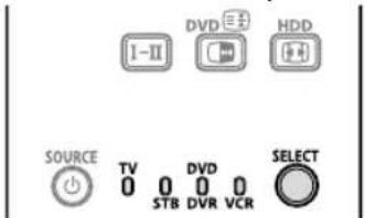 PIONEER KRP500AW - Controlling other equipment using the supplied remote control unit - 1