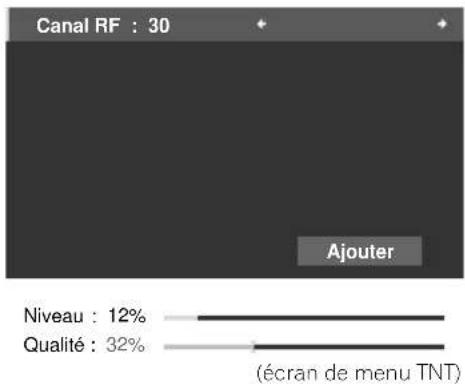 PIONEER KRP500AW - Vérification de la puissance du signal - 1