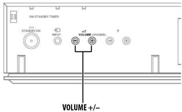 PIONEER KRP500AW - Modification du volume et du son - 1