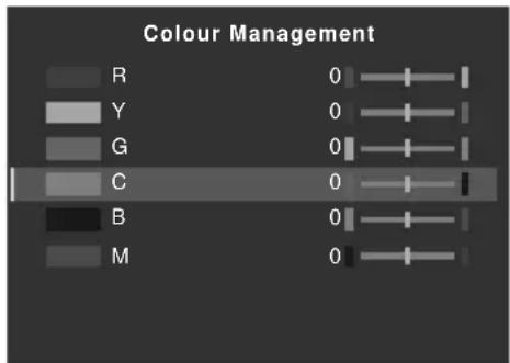 PIONEER KRP500AW - Using Colour Management - 1