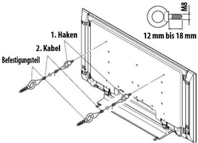 PIONEER KRP500AW - Gebrauch einer Wand zur Stabilisierung - 1