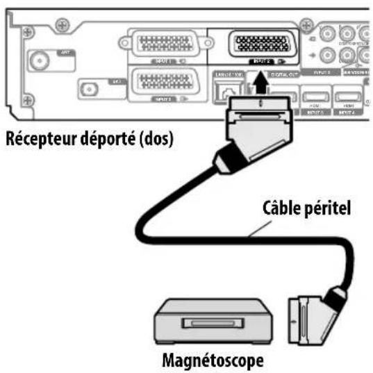 PIONEER KRP500AW - Remarque - 1