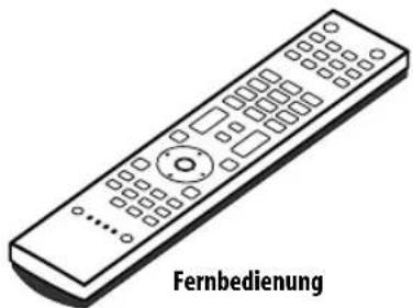 PIONEER KRP500AW - Bildschirm - 12