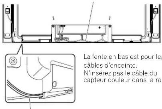 PIONEER KRP500AW - Cheminement des cables - 2