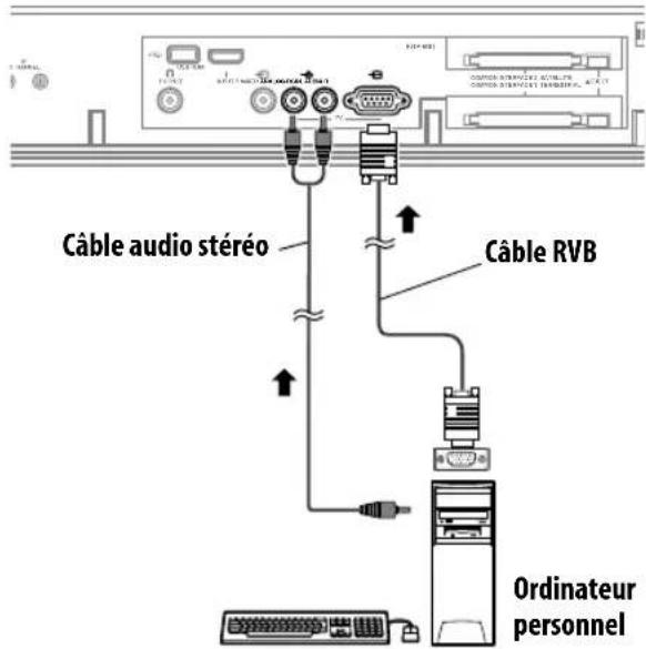 PIONEER KRP500AW - Remarque - 1