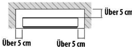 PIONEER KRP500AW - Vorsicht - 1