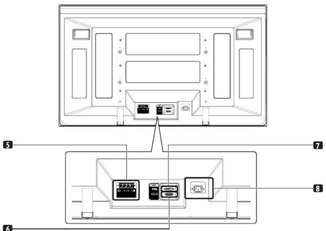PIONEER PDP506XDE - Plasma Display - 2