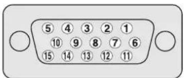 ⑤ ④ ③ ② ① ⑩ ⑨ ⑧ ⑦ ⑥ ⑮ ⑭ ⑬ ⑭ ⑮