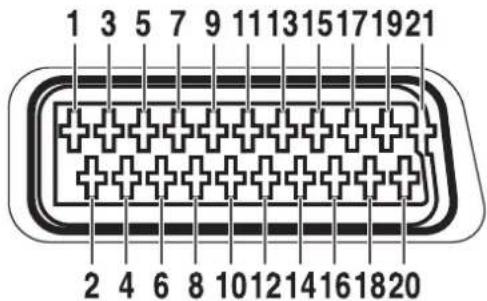 1 3 5 7 9 11 13 15 17 19 21 2 4 6 8 10 12 14 16 18 20