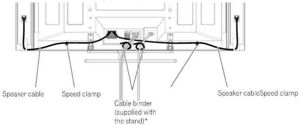 PIONEER PDP506XDE - Routing cables - 1