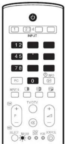 PIONEER PDP506XDE - Plasma Display/Media Receiver status indicators - 3