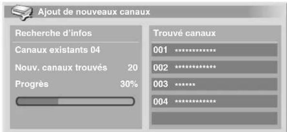 PIONEER PDP506XDE - Remplacement des canaux existants - 1