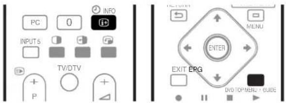 PC 0 INFO INPUTS TV/DTV P MENU ENTER EXIT EPG DVD TOP MENU + GUIDE