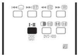 PIONEER PDP506XDE - Using ☐ on the remote control unit - 5