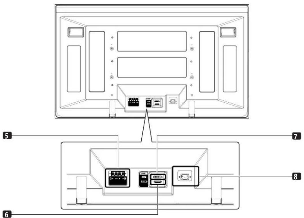 PIONEER PDP506XDE - Plasma Display - 2