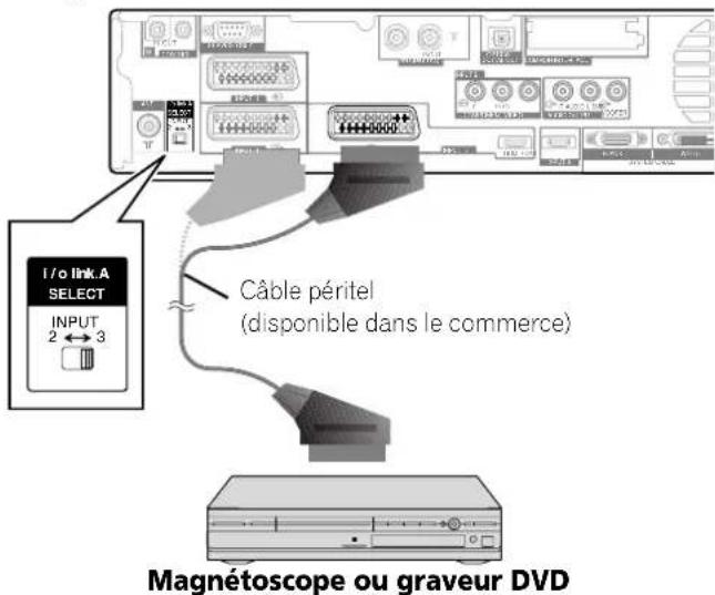 PIONEER PDP506XDE - REMARQUE - 1